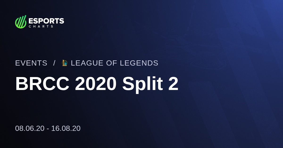 Brcc Spring 2022 Calendar Brcc 2020 Split 2 - Schedule And Results