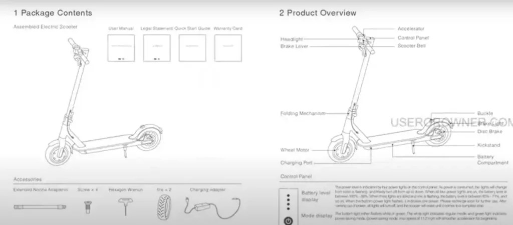 Electric Scooter Controllers [Know This Before Buying!] - EScooterNerds