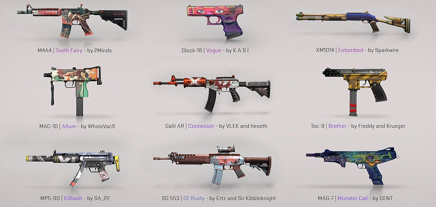 What are best weapon loadouts for Ts and CTs in CS2? Guide to gun picks