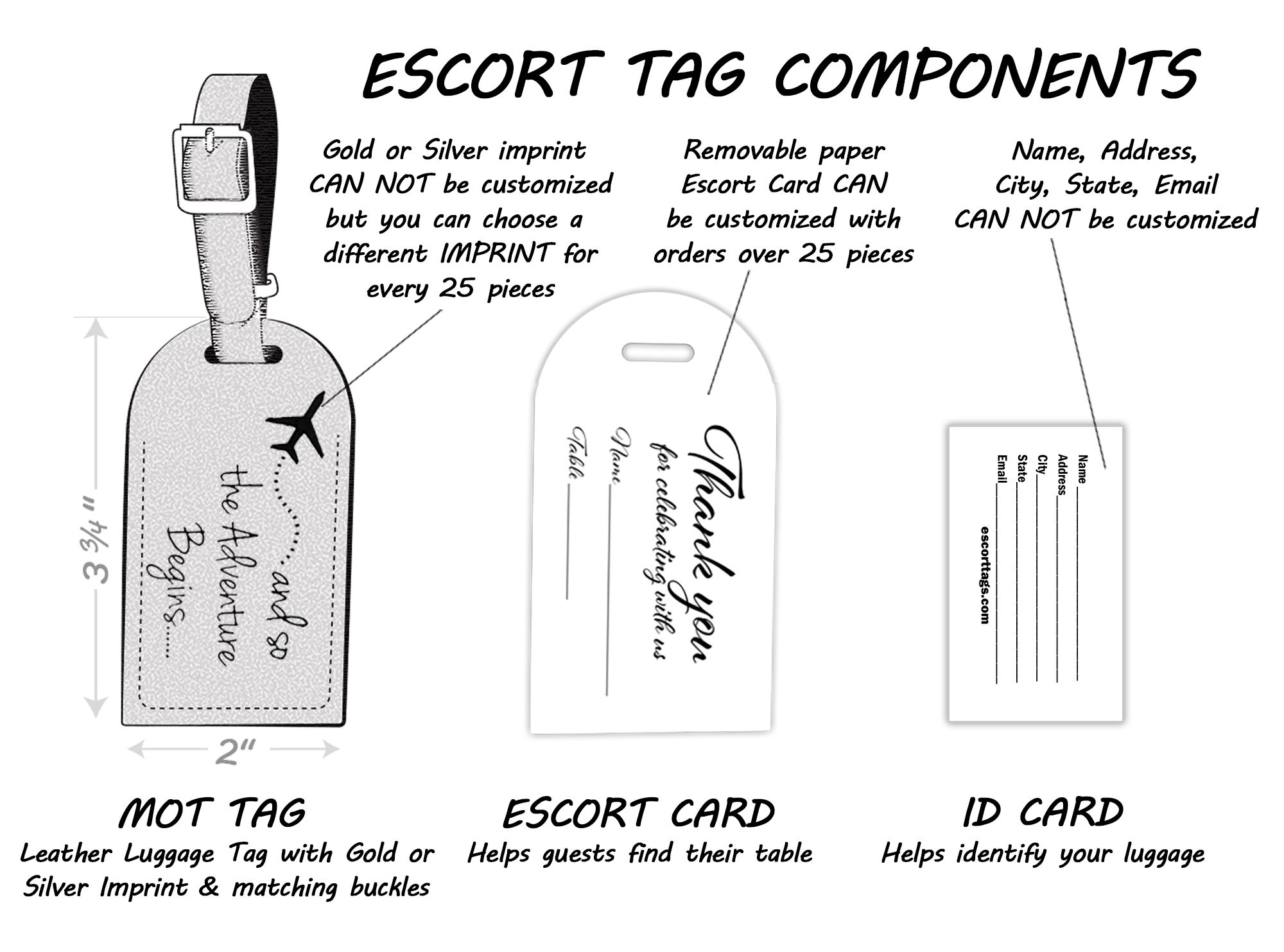 Mint luggage tag with gold imprint & buckles (MOT) Escort Luggage Tags made with quality