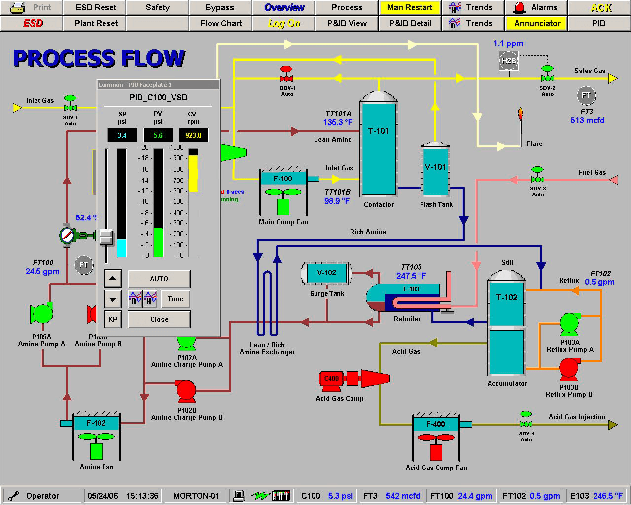 Electrical Solutions Corp Projects Morton Gas Plant