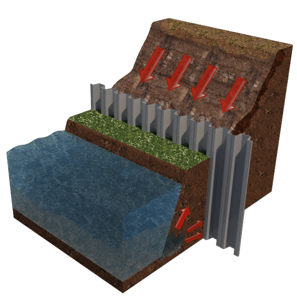 Plastic Sheet Pile Applications ESC Vinyl Sheet Piling