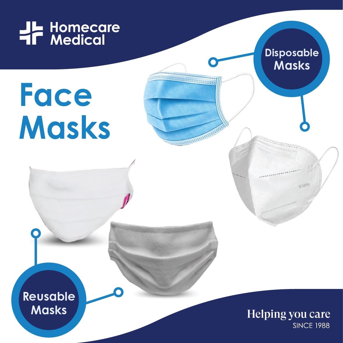 Homecare Medical Supplies ESDAIreland