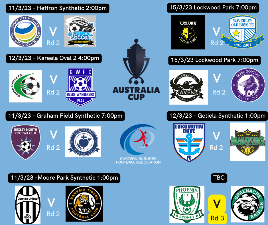 The ESFA Clubs 2023 Australia Cup Campaign Eastern Suburbs Football Association