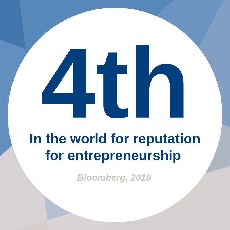 MBA Entrepreneurship