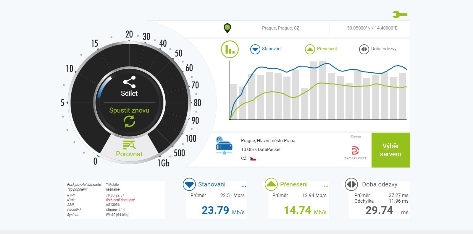 Review of Teltonika RUT950 industrial router | SECTRON