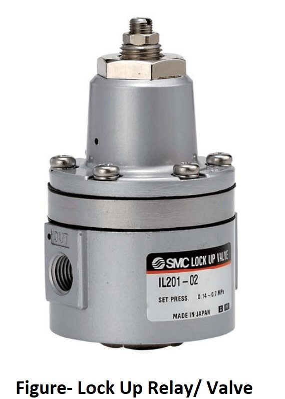 airlock valve Rose Calibration Company; Quality; Calibration service