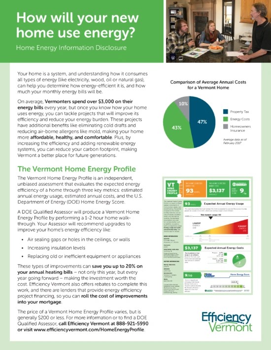 Free Vermont Residential Purchase and Sale Agreement PDF Word