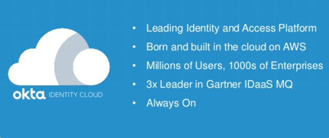 Identity Management eSimplicity