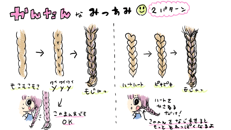 三つ編みの基本!かんたんな描き方から今風アレンジまで | 絵師ノート