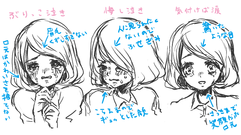 初心者用】誰でも簡単に泣き顔を描く方法 【アイビスペイントＸ】 - うさがかく 日常のイラストブログ 感情が伝わる「泣き顔」の描き方 | 絵師ノート