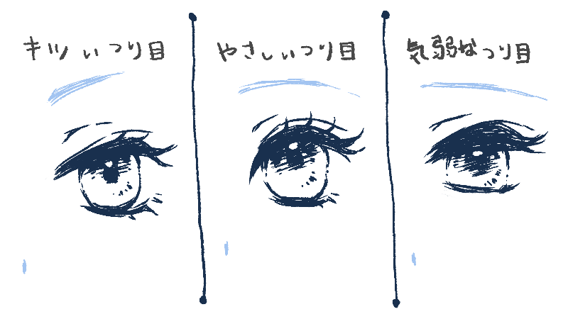 おえかきノウハウ講座】第十回◇いろんな瞳を描いてみよう！ – キャラクターデザイン学科 描き分けレパートリーが無限に増える！もっと細かな描き分け方法 | 絵師ノート