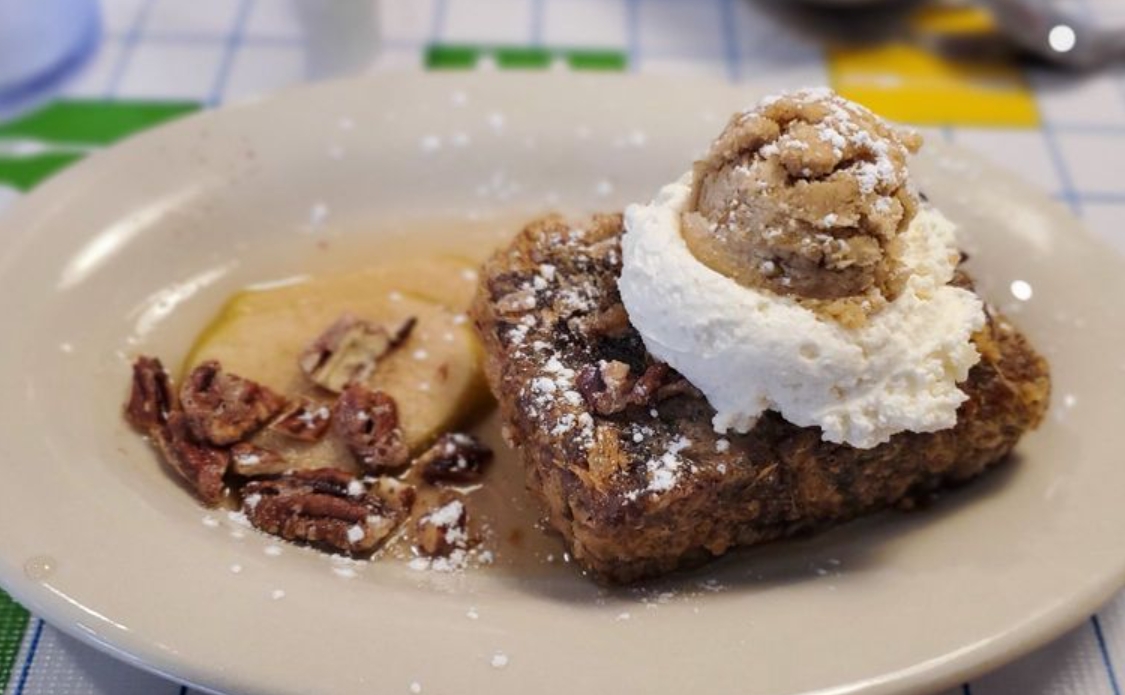 2022 Best Restaurants in Wichita eskca