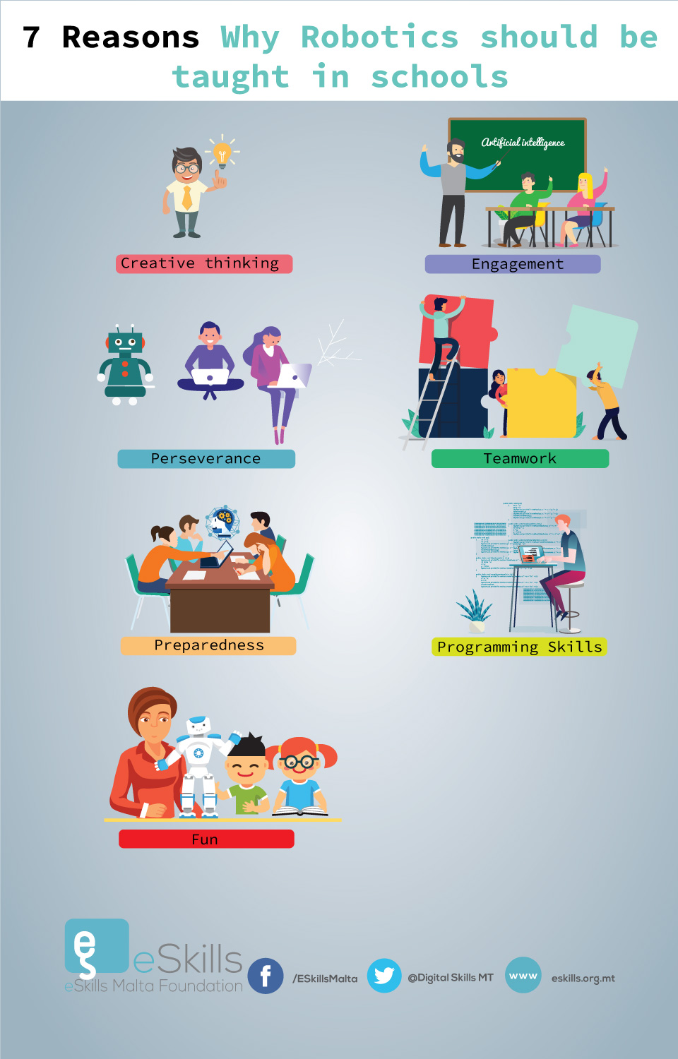 7 Reasons why Robotics should be taught in schools eSkills Malta