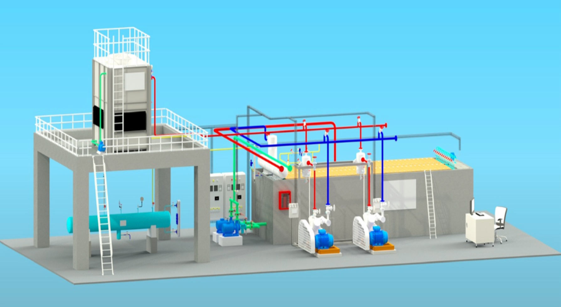 Ammonia Refrigeration System Eskimo Refrigeration Industries