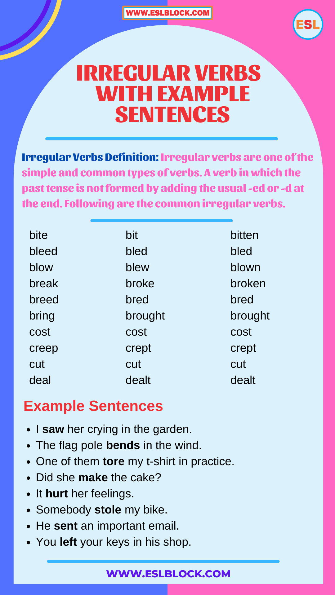 Irregular Verbs in English with Example Sentences English as a Second