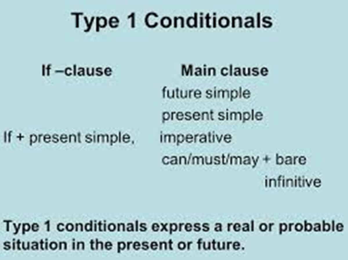 The Four Types of Conditionals in English ESLBUZZ