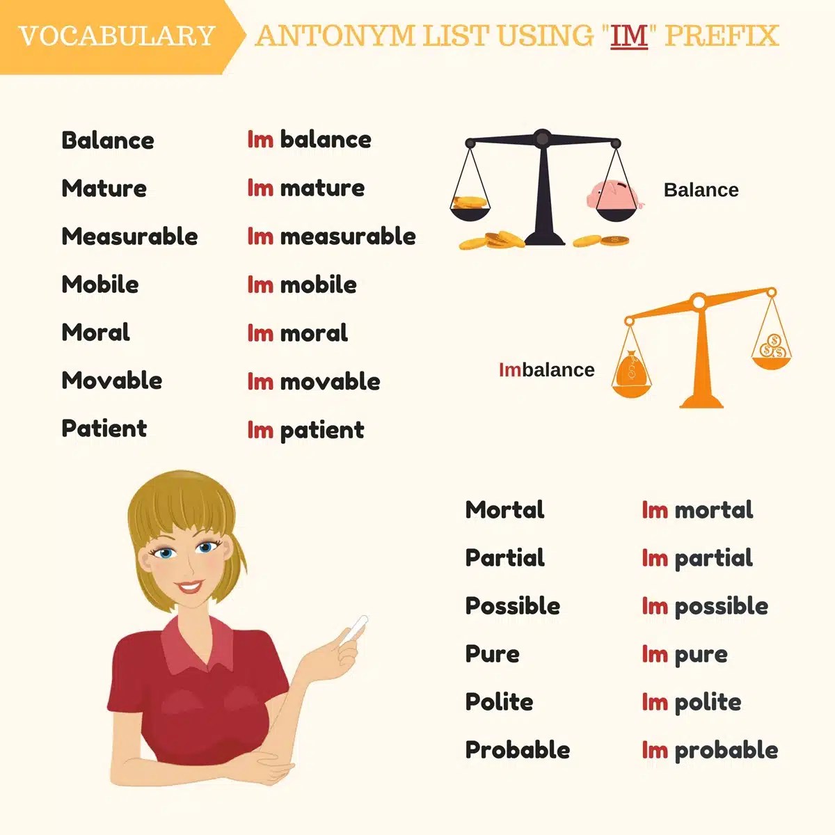 Antonym List Using "MIS, DIS, UN, IM, IN" Prefixes ESLBUZZ