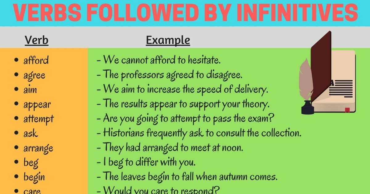 List of 50+ Verbs Followed by Infinitives in English - ESLBUZZ