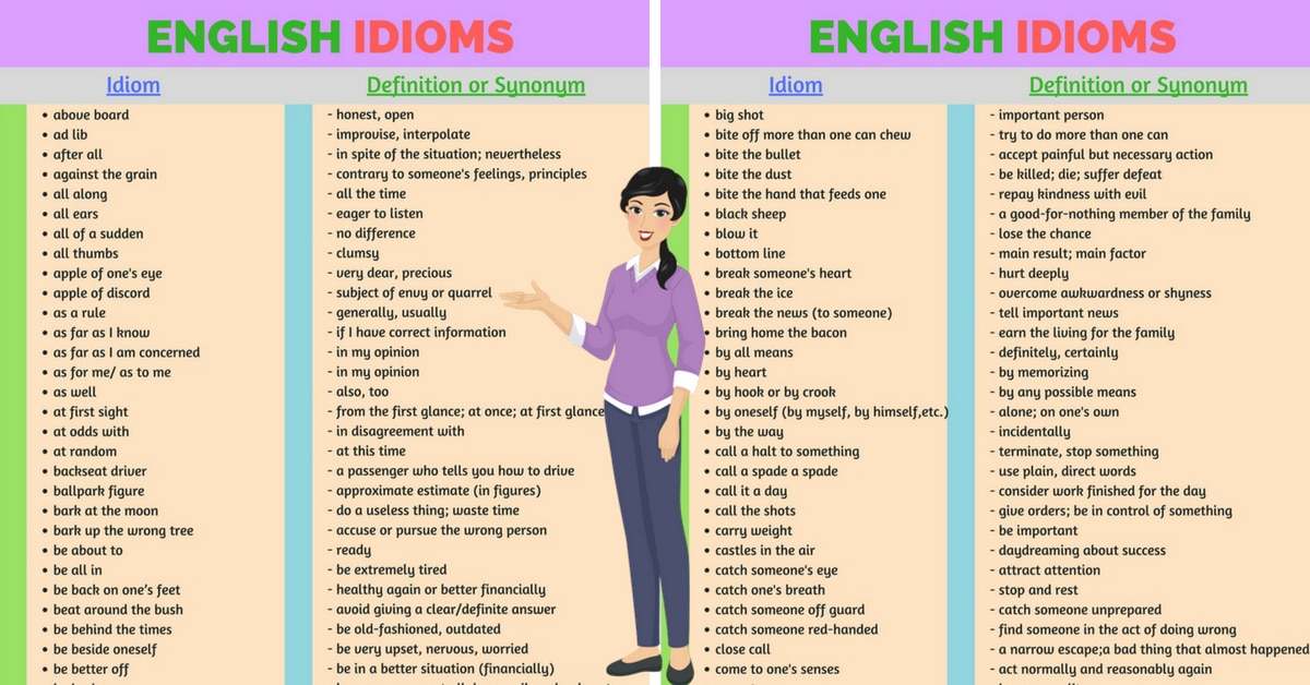 200+ Common English Idioms and Phrases with Their Meaning ESLBUZZ
