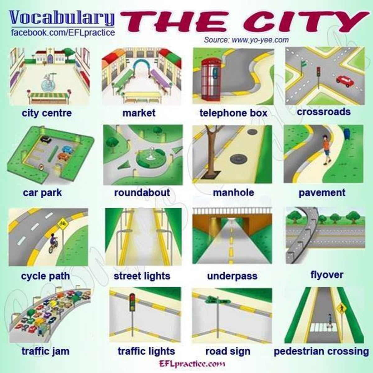 Learn English Vocabulary Places in the City ESLBUZZ
