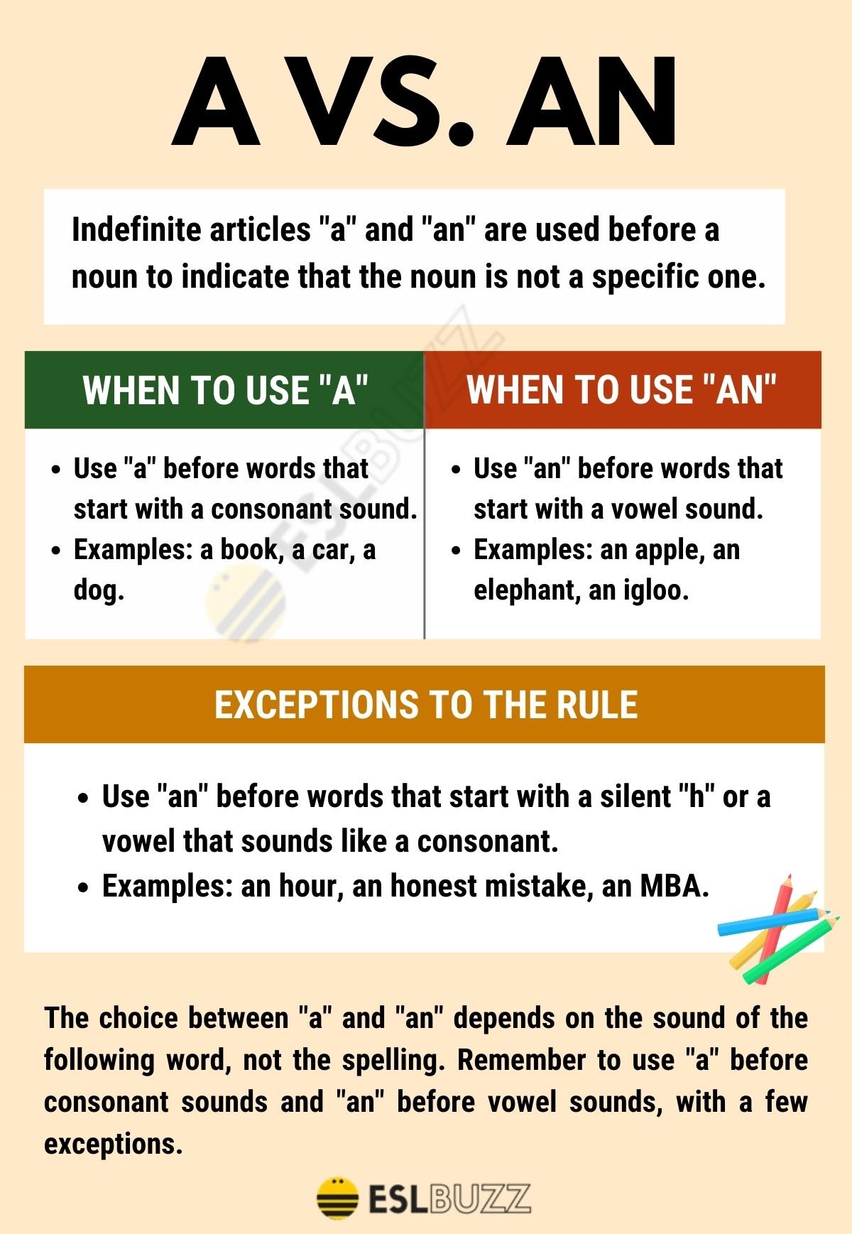 A vs. An: Understanding Proper Indefinite Article Usage - ESLBUZZ