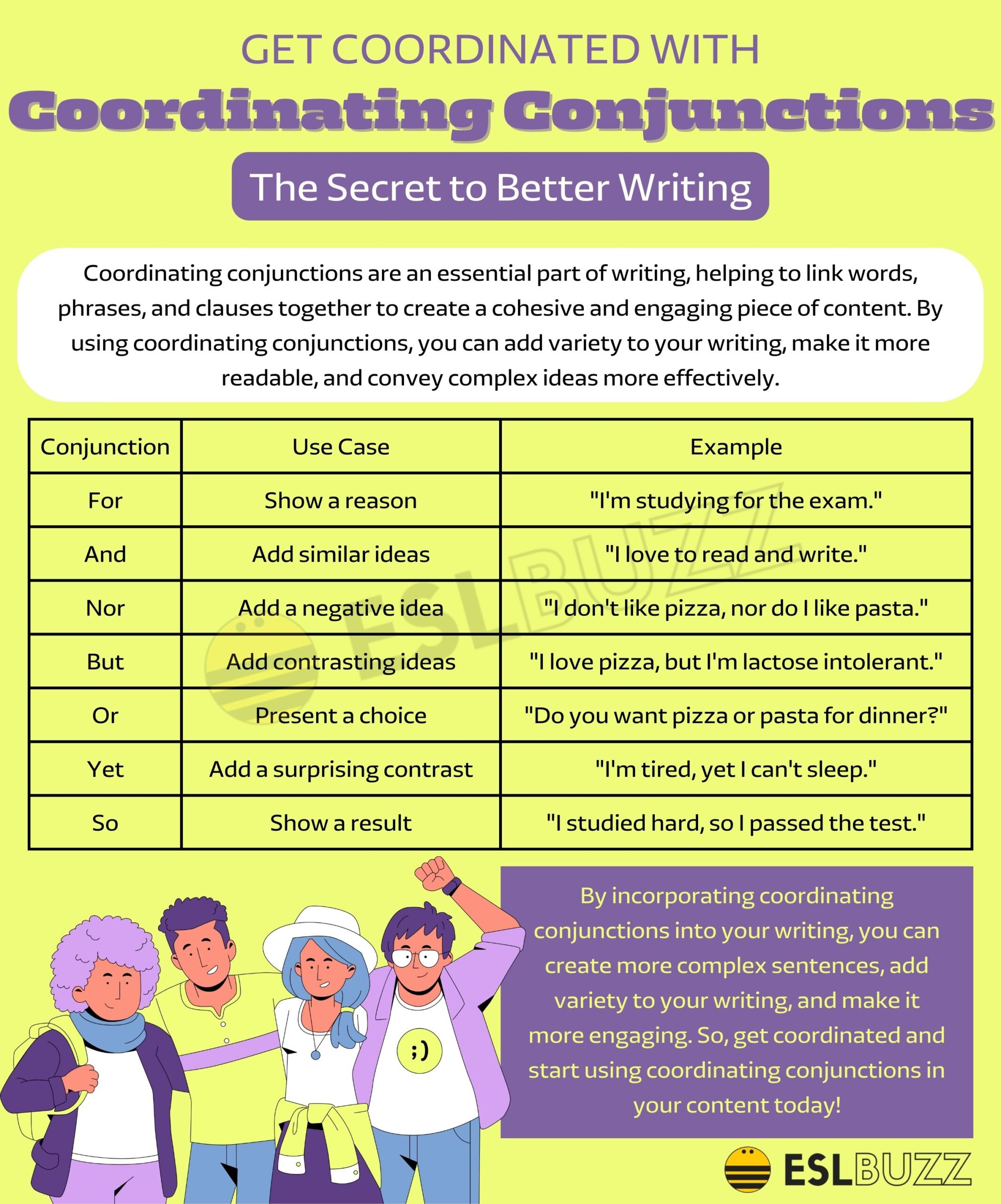 Coordinating Conjunctions The Ultimate Guide to Writing Better