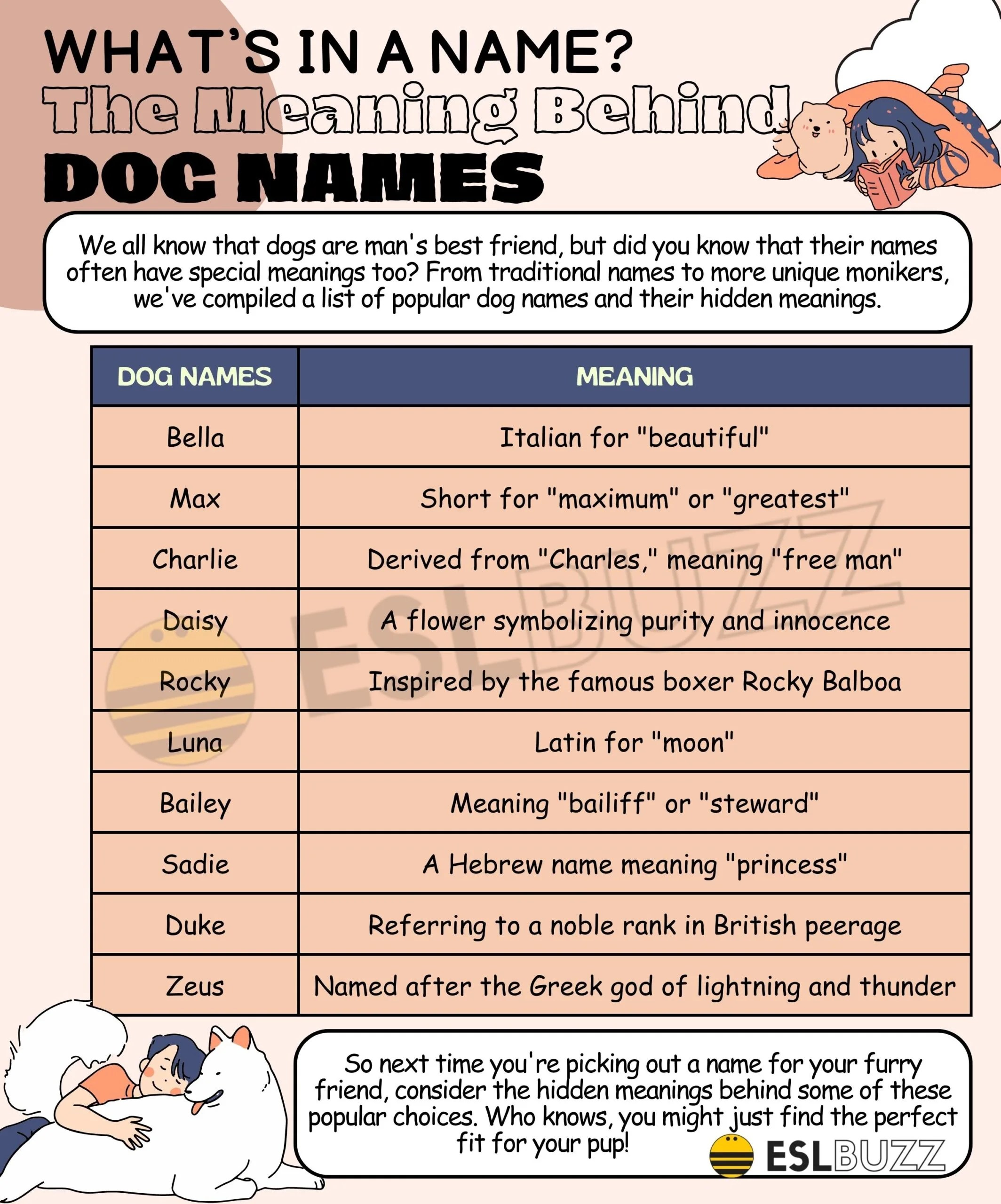 Boy Dog Names Adorable Names For Your New Best Friend!, 43 OFF