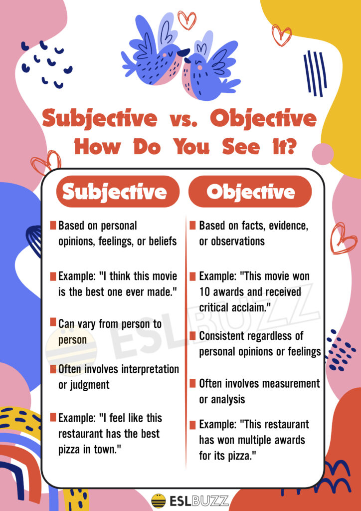 Subjective vs. Objective Understanding the Key Differences for