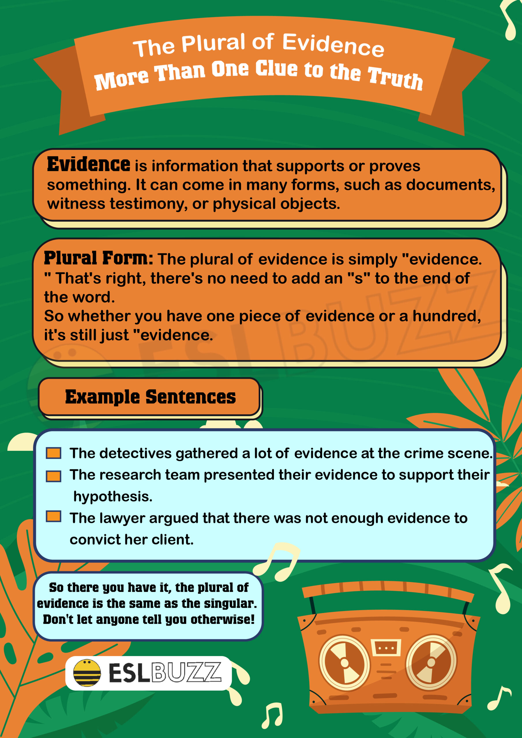Plural of Evidence A MustKnow Grammar Rule for English Learners ESLBUZZ