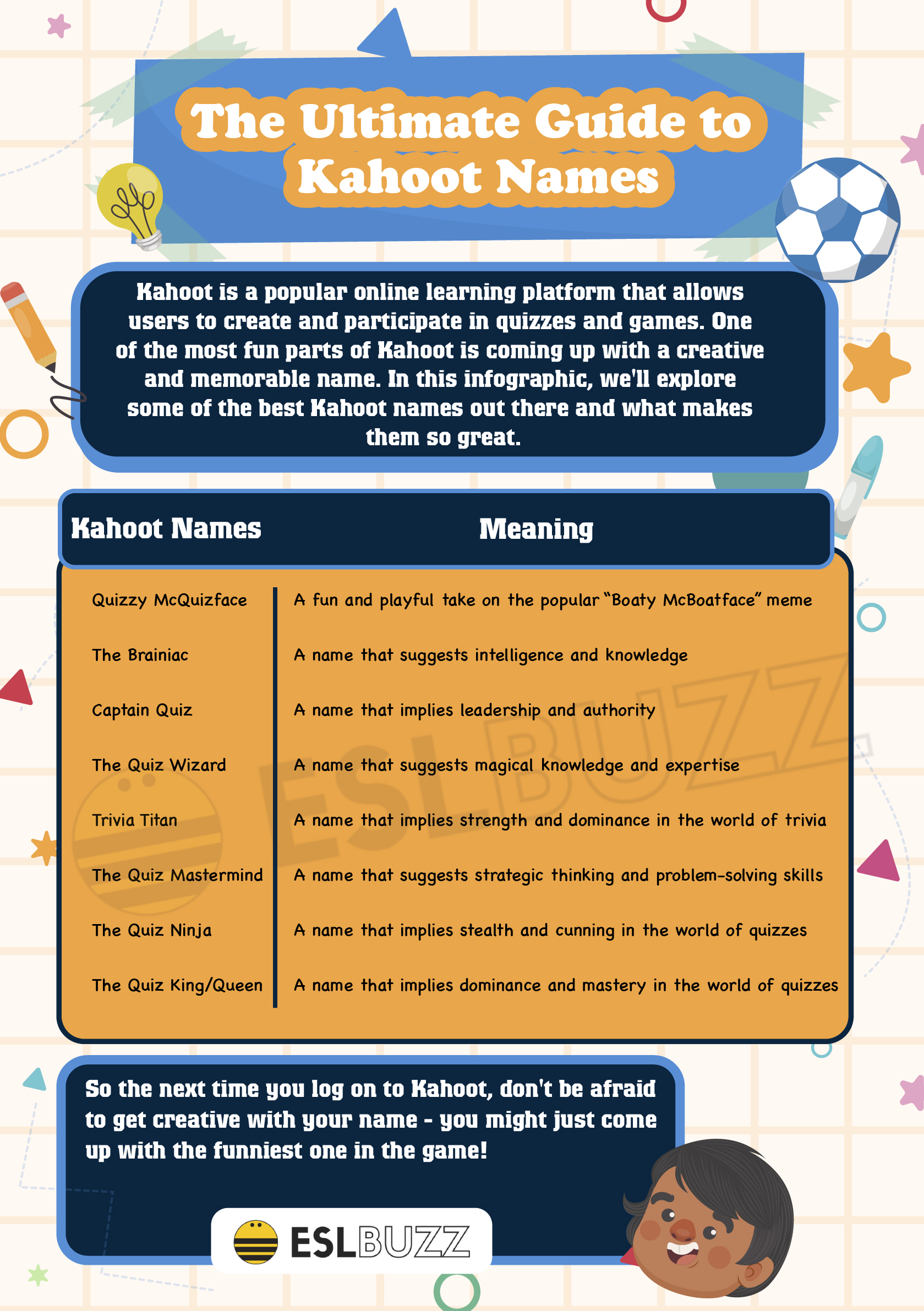 Best Kahoot Names Get Creative with These Fun Ideas! ESLBUZZ