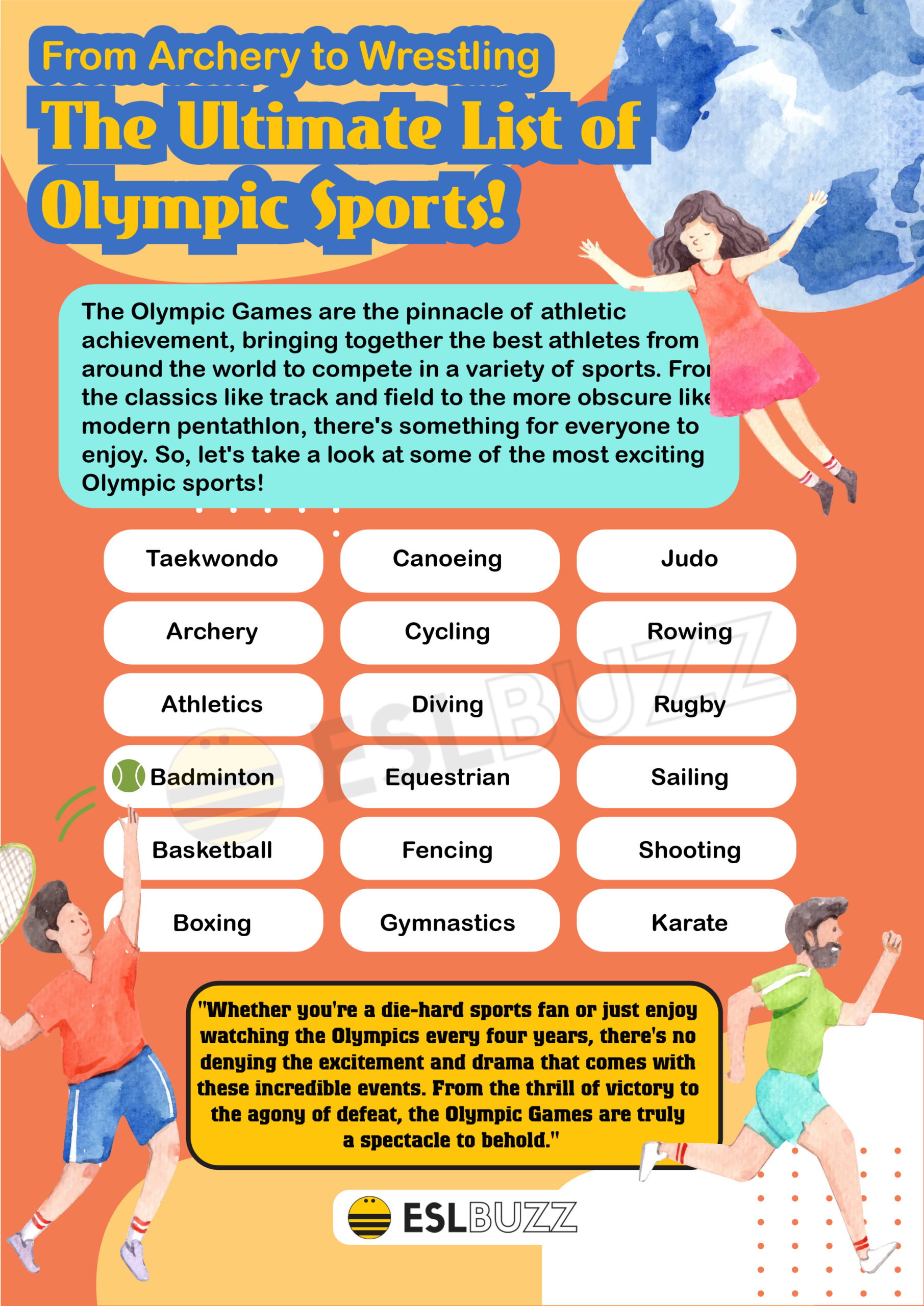 Summer Olympic Sports List