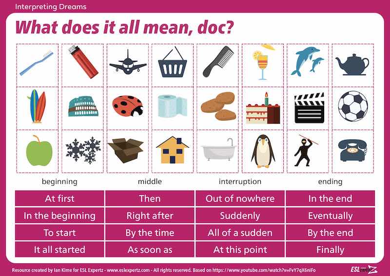 Interpreting Dreams ESL Expertz