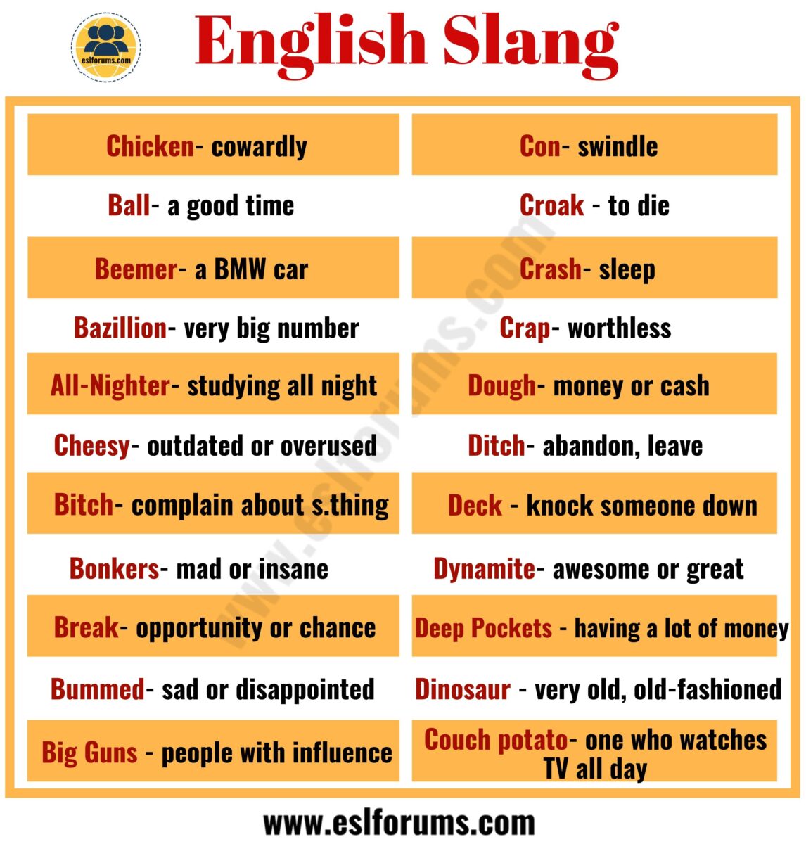 Slang Words List of 100 Common Slang Words & Phrases You Need to Know