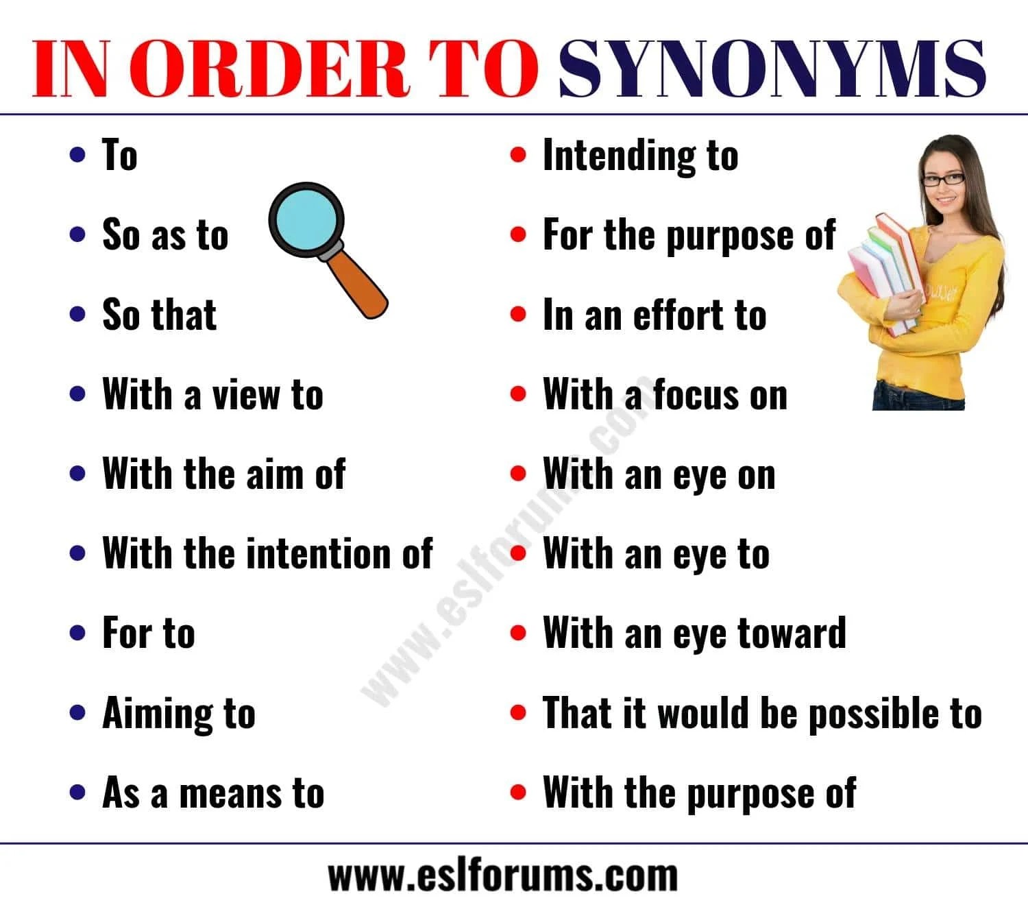 IN ORDER TO Synonym 18 Synonyms for IN ORDER TO with Examples ESL Forums
