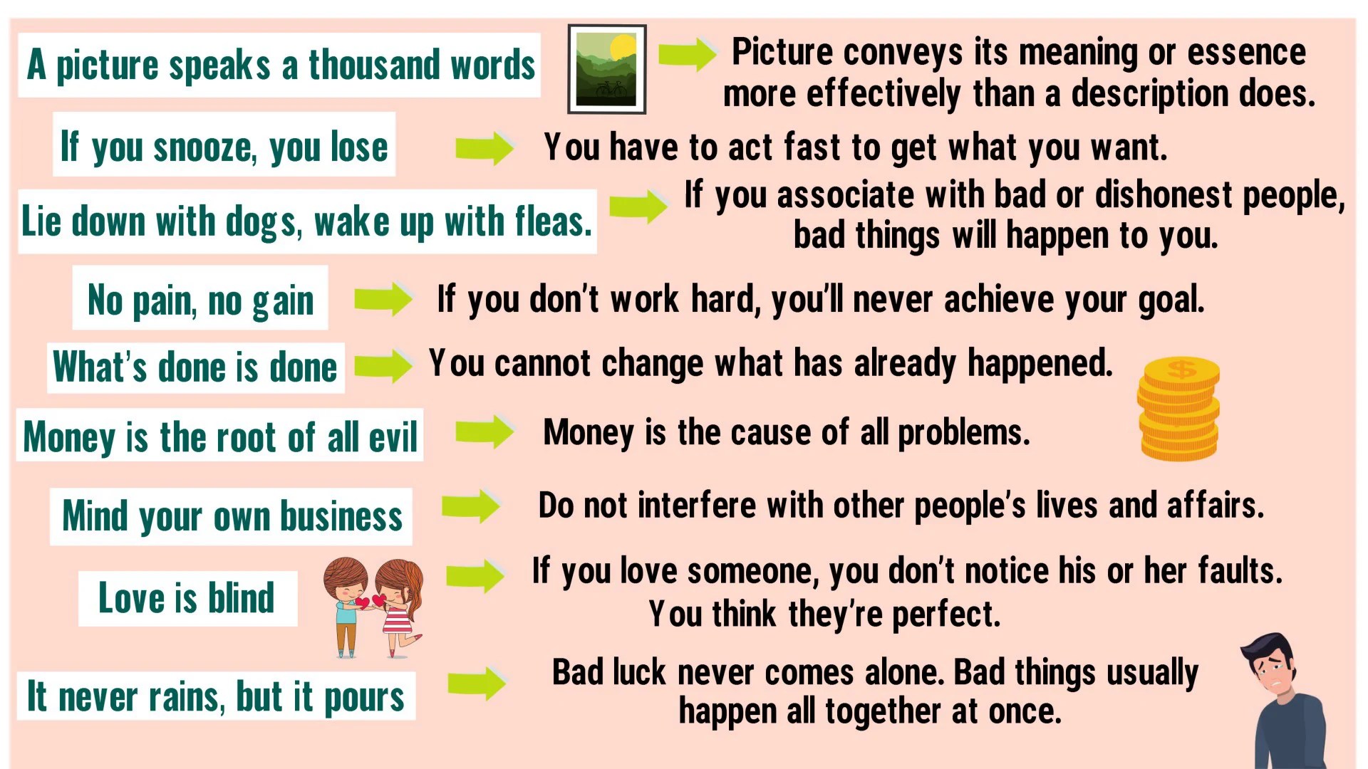 Proverbs Top 30 English Proverbs and Their Meanings! ESL Forums