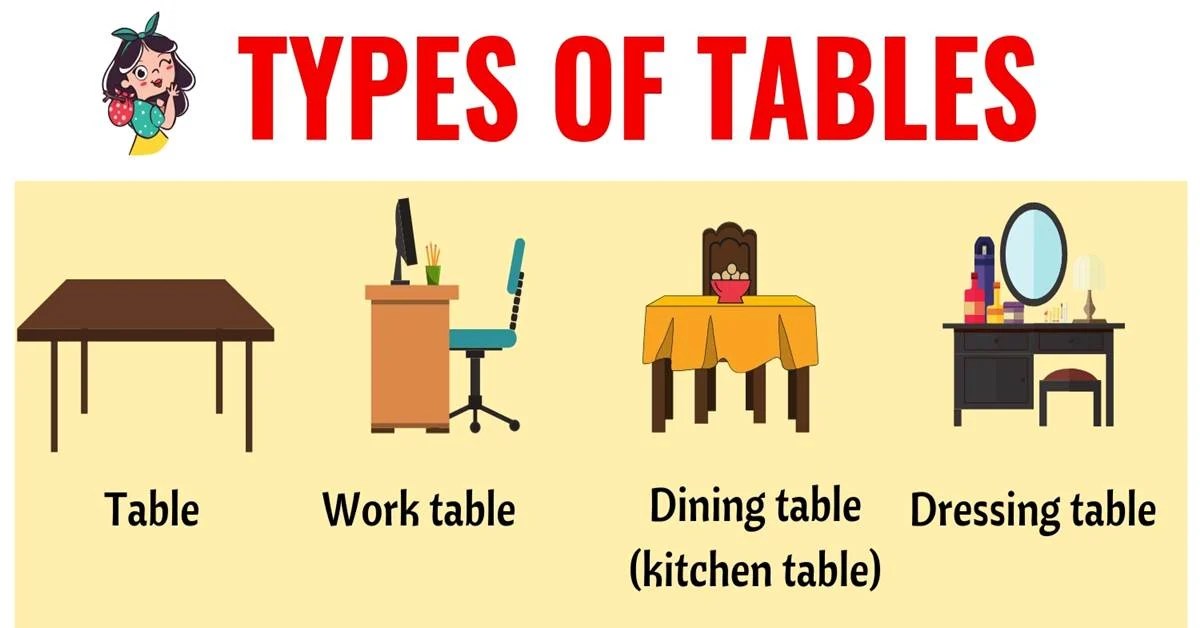 Types of Tables 25+ Different Types of Tables in English ESL Forums
