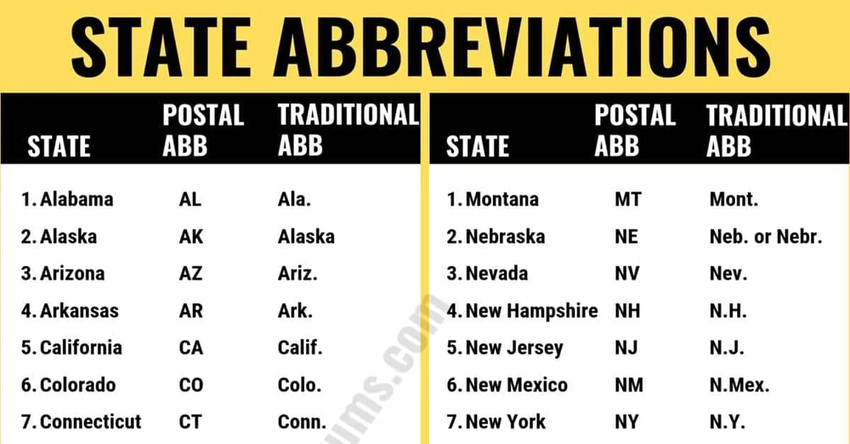 Passive Voice Important Rules and Useful Examples ESL Forums