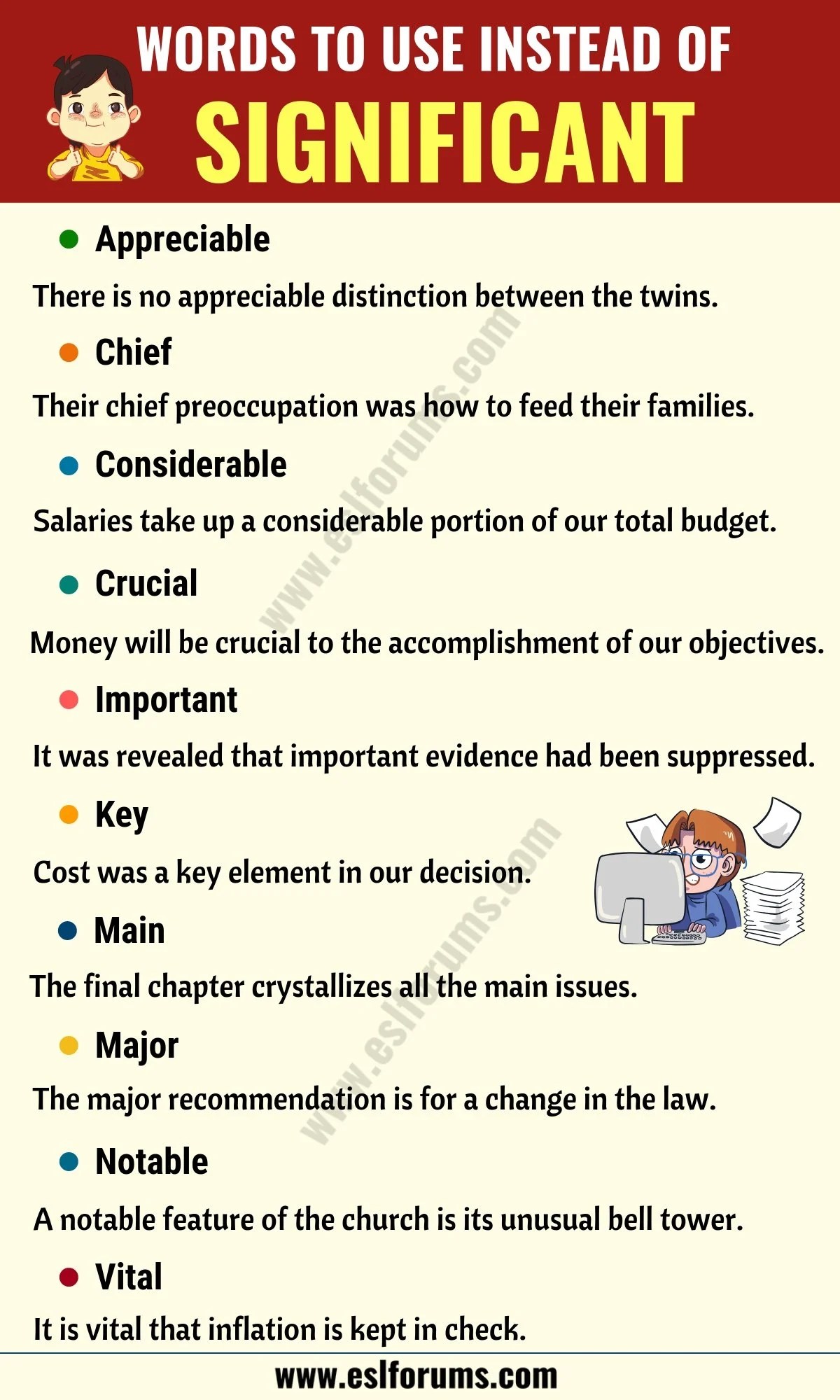 SIGNIFICANT Synonym List of 27 Synonyms for Significant in English
