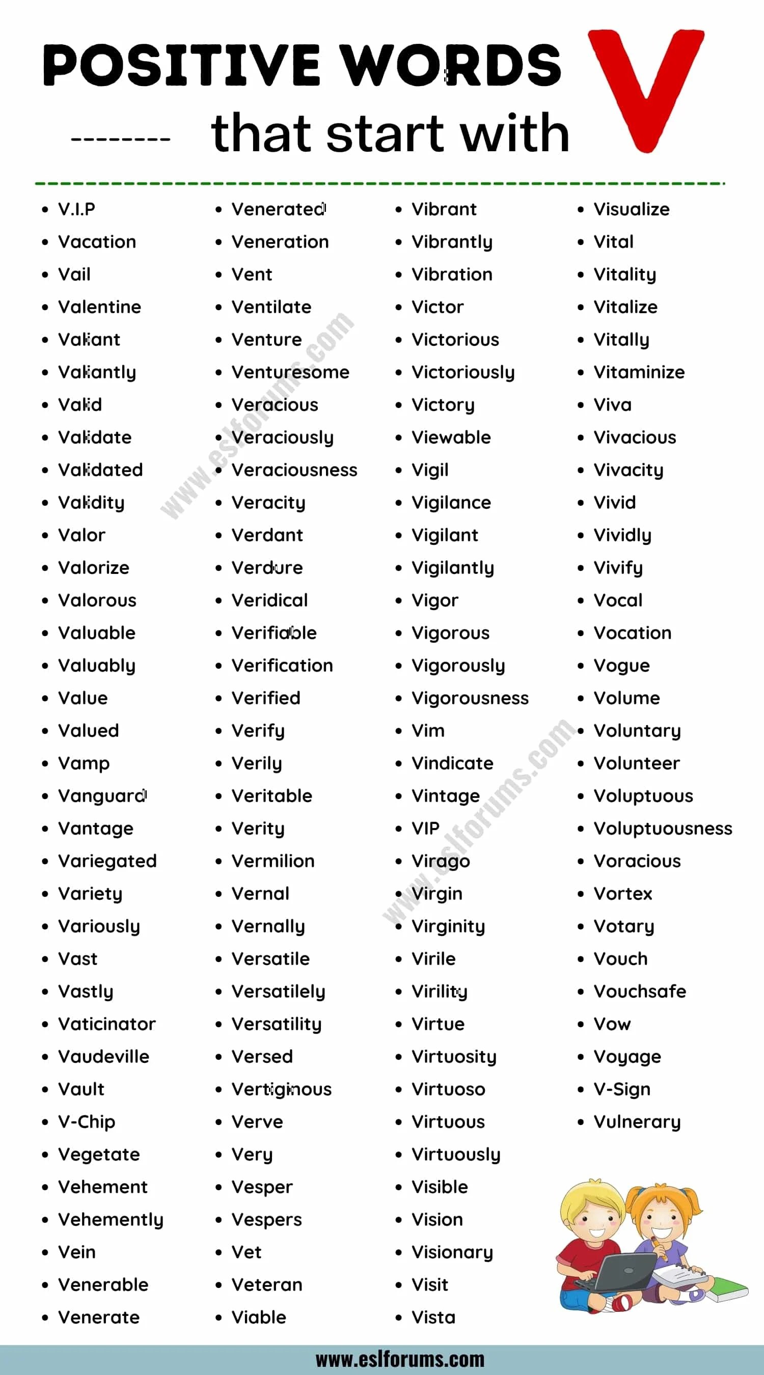 323 "Vital" Positive Words that Start with V ESL Forums
