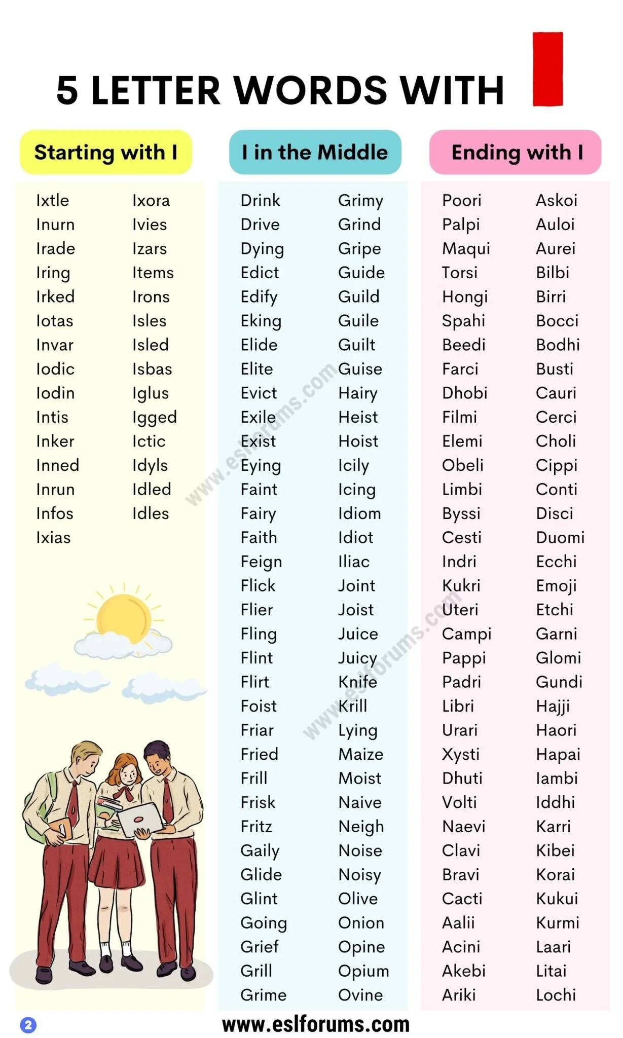 1500+ Useful Examples of 5 Letter Words with I - ESL Forums