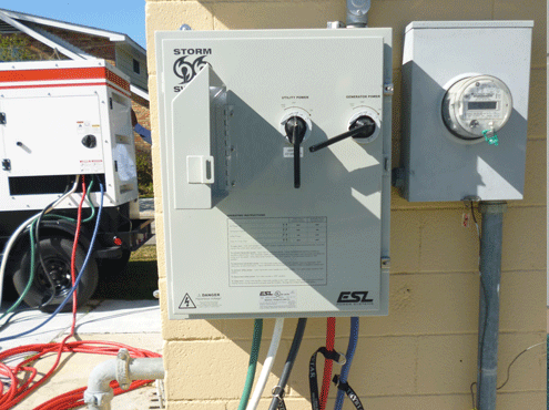 Manual Transfer Switch - Generator Quick Connect