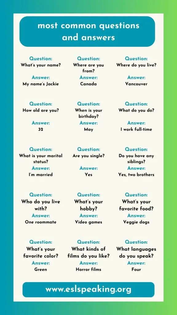 Top 100 Most Common English Questions and Answer for ESL(03)