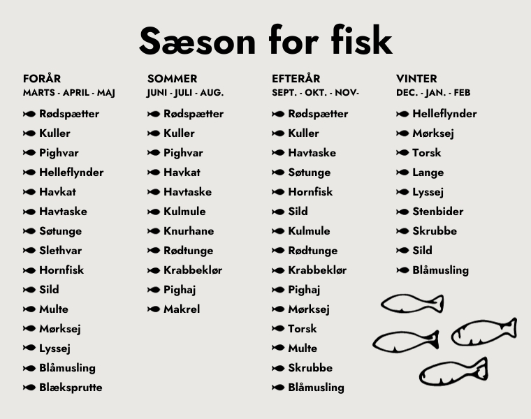 Her er Gunnar Esmark Feriehusudlejning