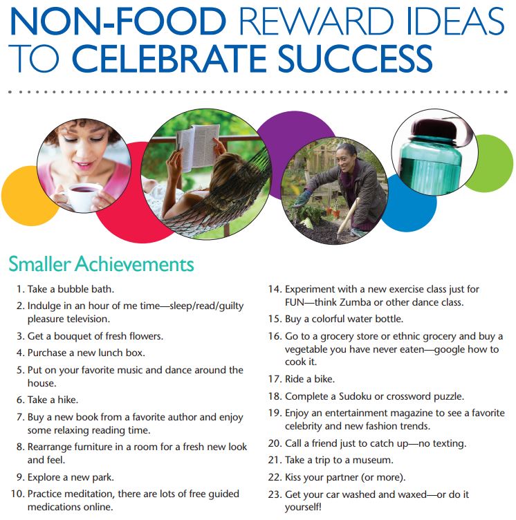 How to Reward Yourself Without Using Food Eat Smart, Move More, Weigh