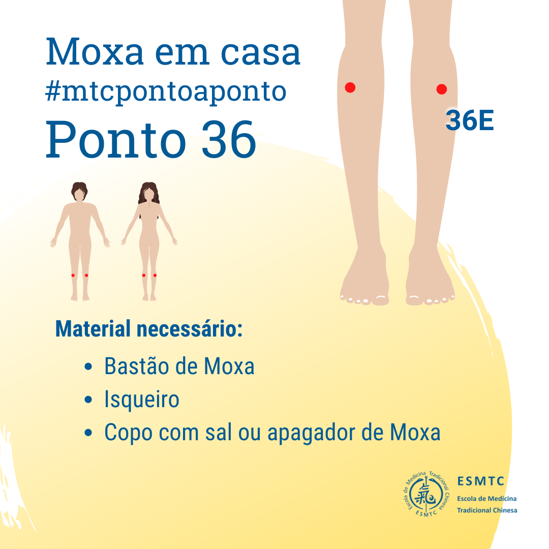 Moxabustão Como aplicar no Ponto 36E “Zu San Li” ESMTC Escola de