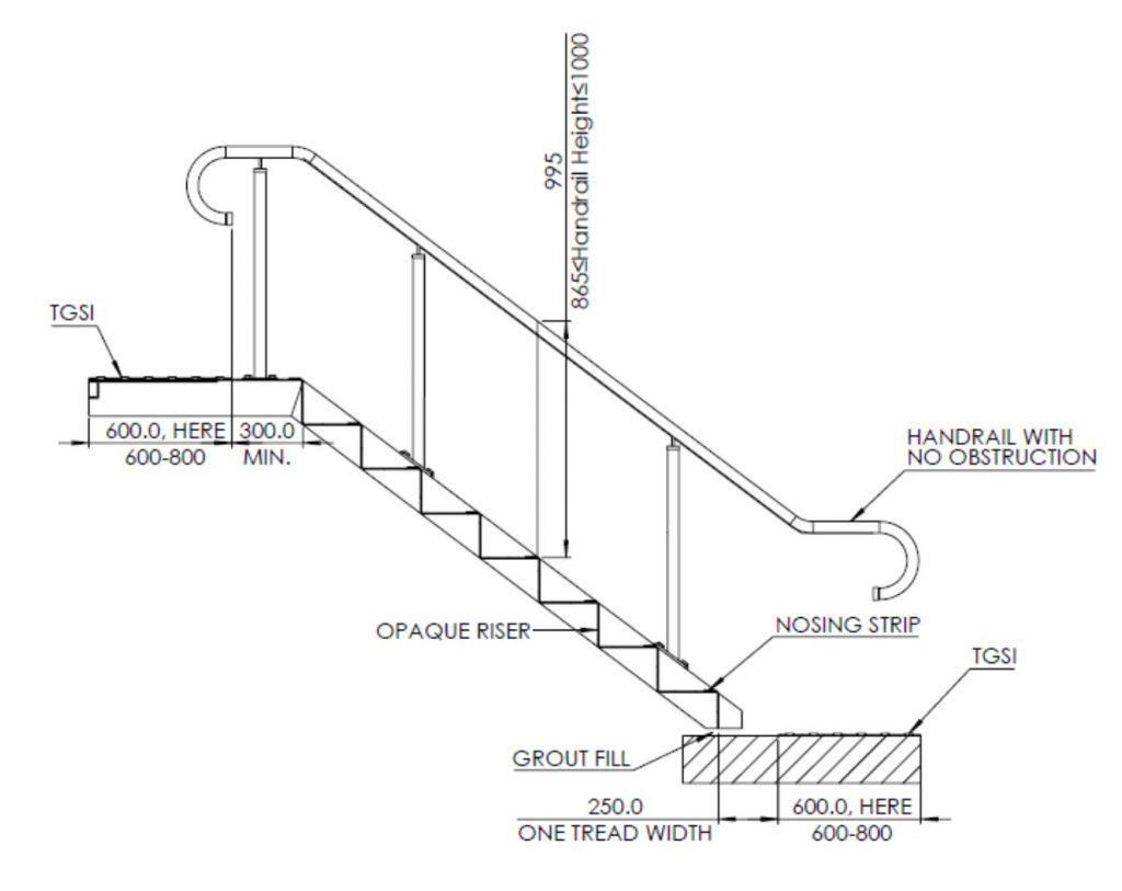 Fixed Stairway Based on AS1657 & AS1428.1 esolidesign