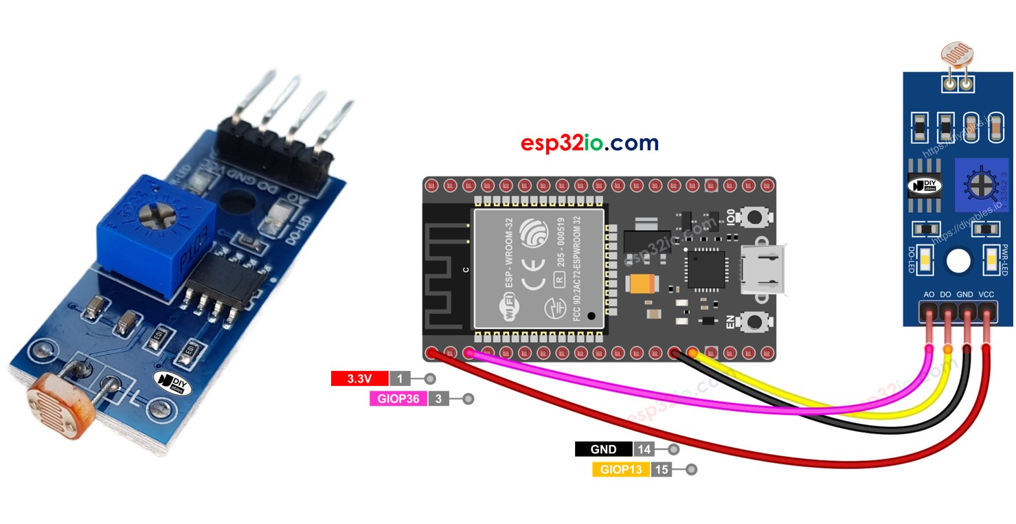 ESP32 LDR Module ESP32 Tutorial