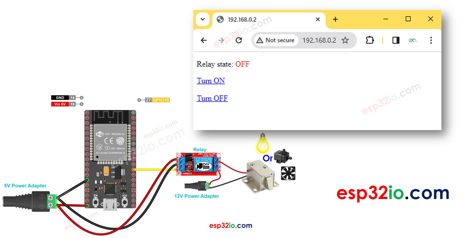 ESP32 Controls Relay via  ESP32 Tutorial