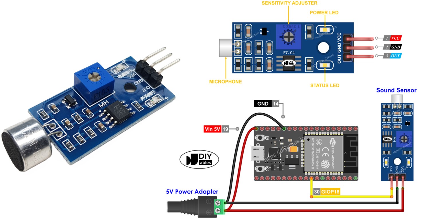 ESP32 Sound Sensor ESP32 Tutorial